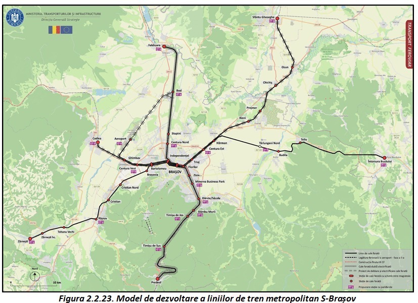 "Studiu de fezabilitate planificat pentru Trenul Metropolitan din Brașov, anunță Consiliul Județean"